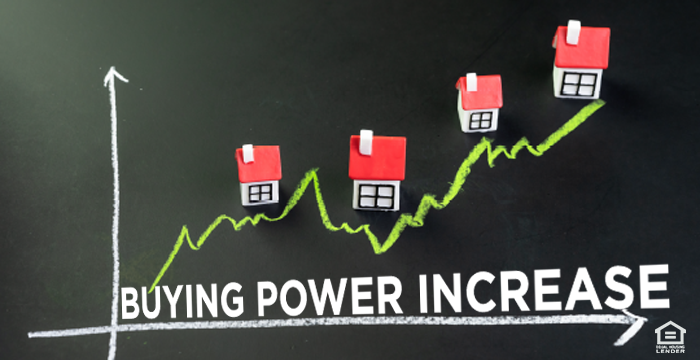 How Low Rates are Increasing Buying Power More Than You May Think